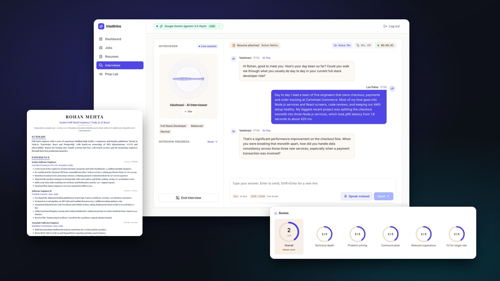 IntelliHire live AI mock interview, shown with a resume built in the app and the interview report scored on 5 dimensions